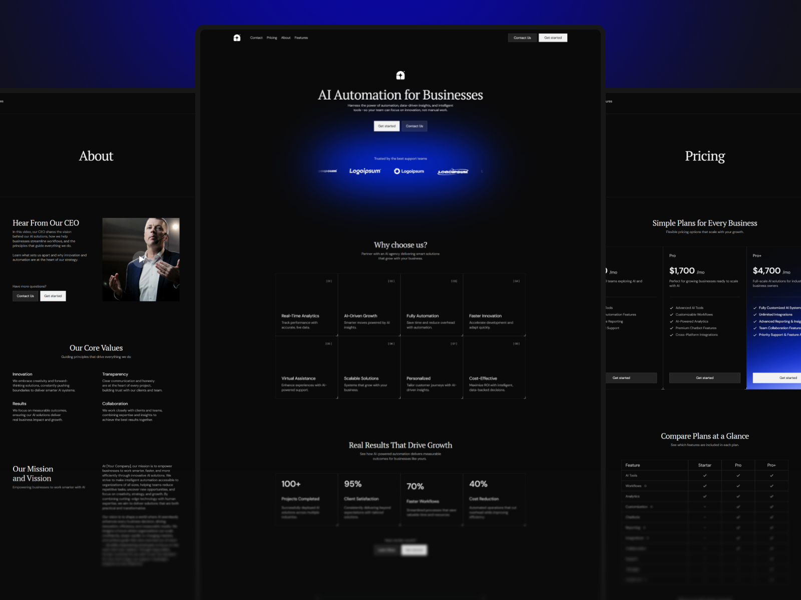 高级暗黑动效 AI 机构落地页设计灵感，人工智能、设计工作室 Framer 网站模板详情图 2