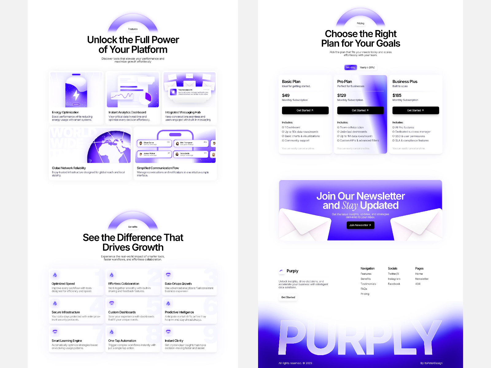 现代专业 SaaS 产品官网设计灵感，SaaS、设计工作室 Framer 网站模板详情图 2