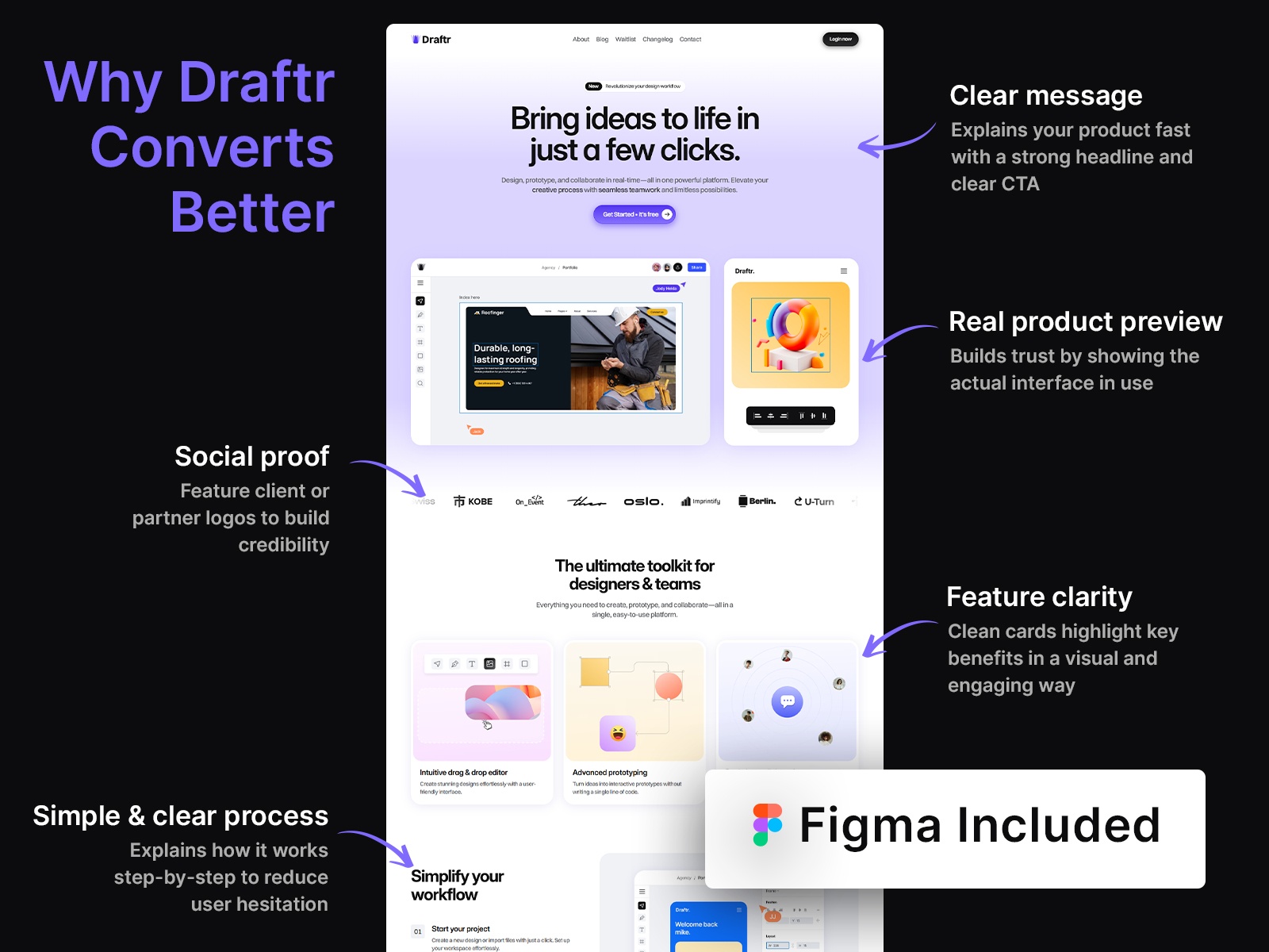 现代动效 SaaS 产品官网设计灵感，人工智能、SaaS Framer 网站模板详情图 2