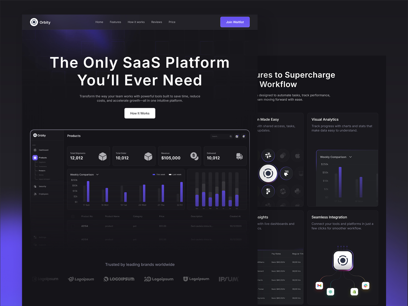 极简现代 SaaS 产品官网设计灵感，SaaS、落地页 Framer 网站模板详情图 1