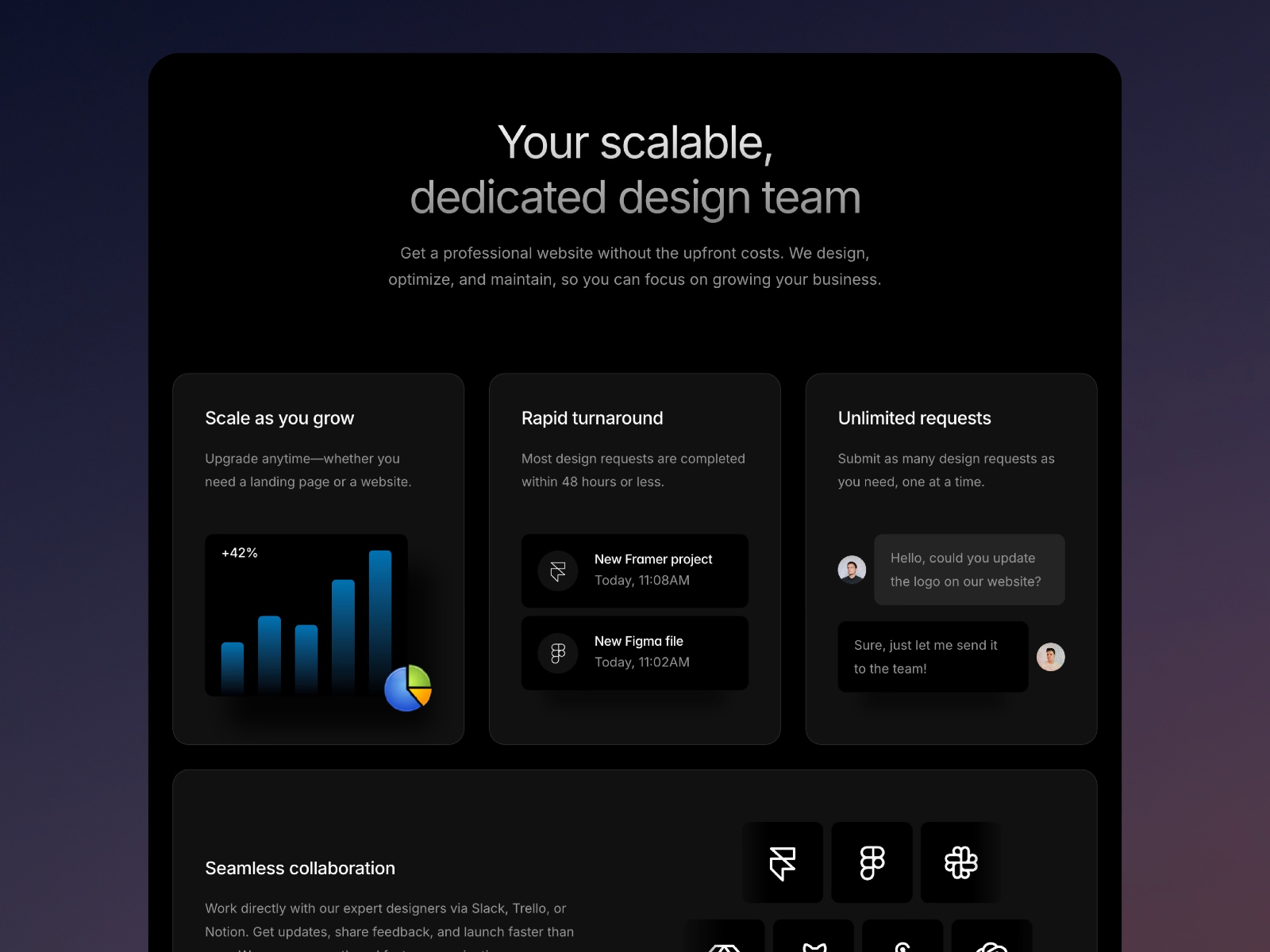 现代专业创意机构官网设计灵感，SaaS、设计工作室 Framer 网站模板详情图 2