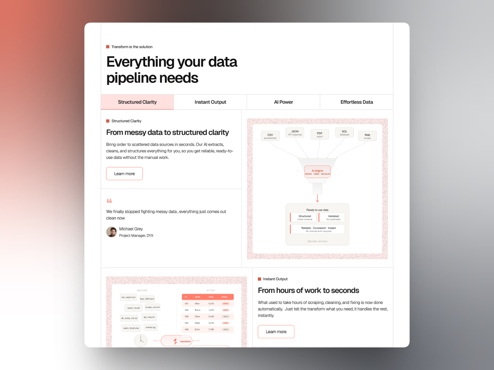 极简现代 SaaS 产品官网设计灵感，SaaS、落地页 Framer 网站模板详情图 2