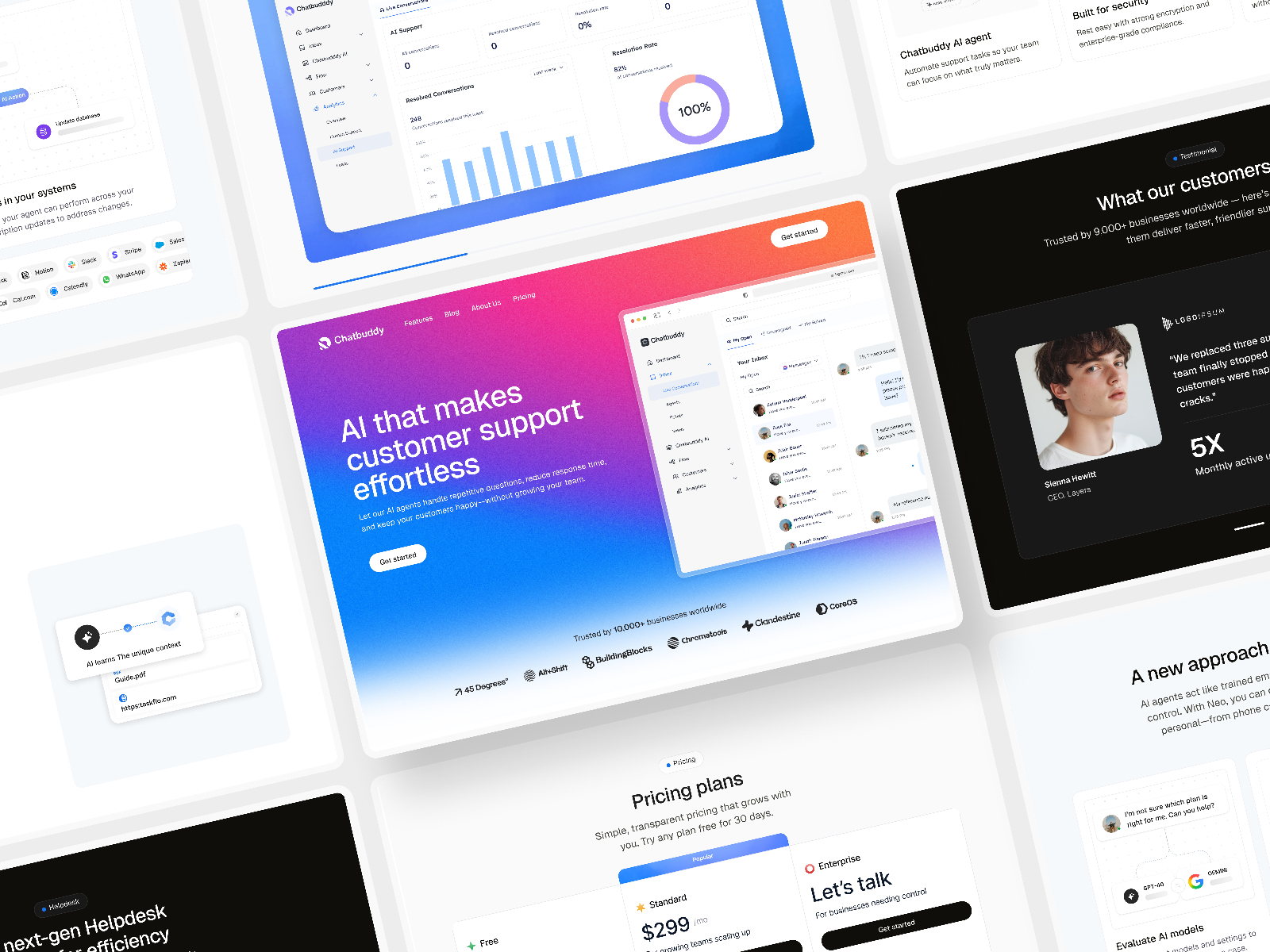 现代专业 AI 产品官网设计灵感，人工智能、博客内容 Framer 网站模板详情图 2