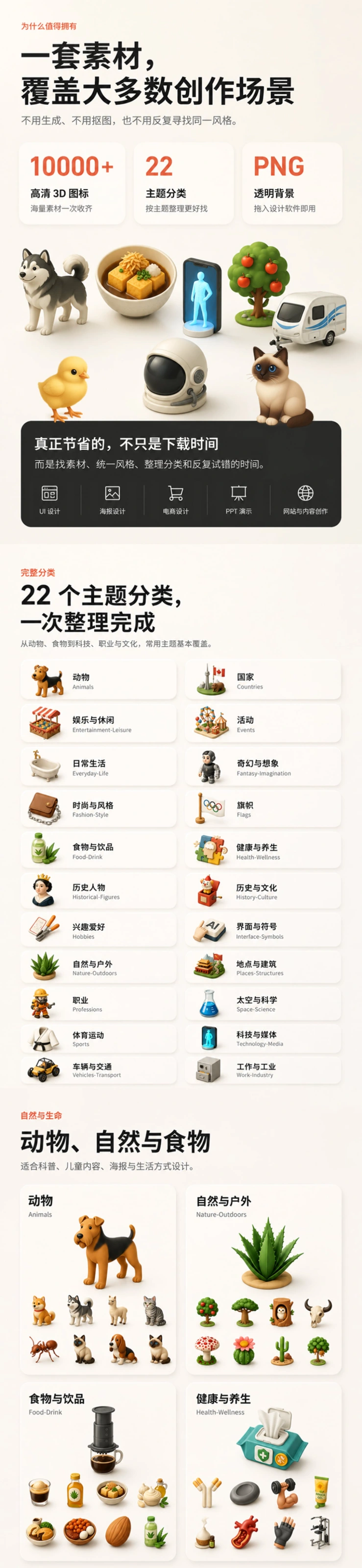 10000+ 粘土风3D图标素材库｜22 大分类 PNG 透明背景详情图 1