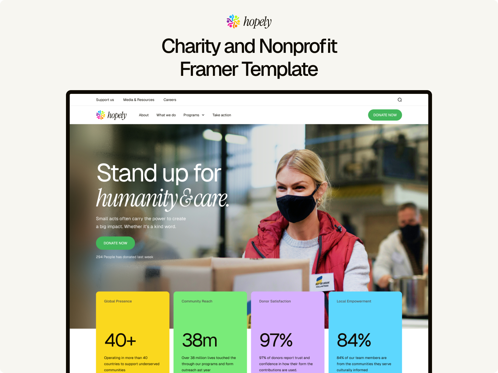 极简现代网站设计灵感，博客内容、非营利组织 Framer 网站模板详情图 1