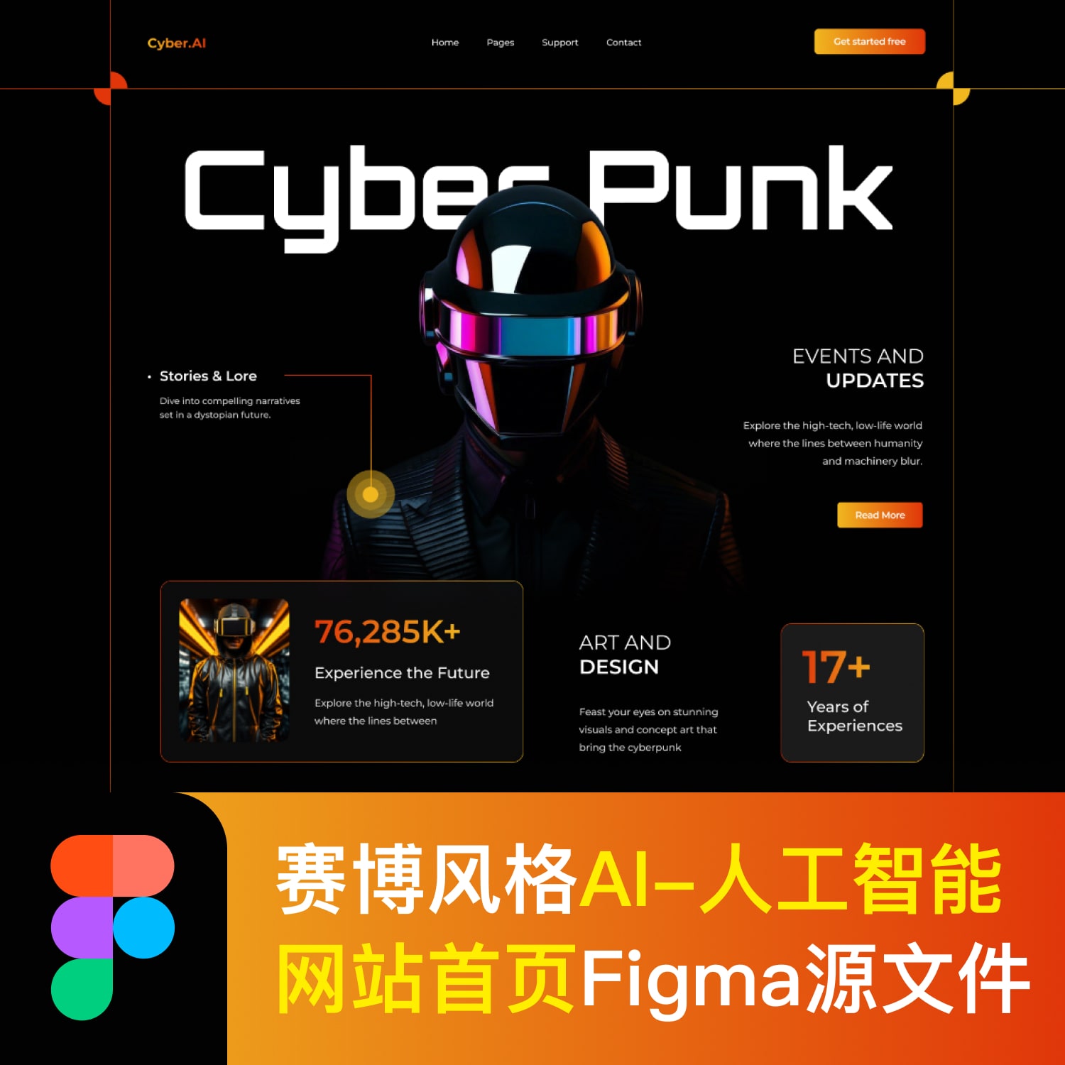 赛博风格AI-人工智能 网站首页Figma源文件，网页界面 Figma 素材封面图