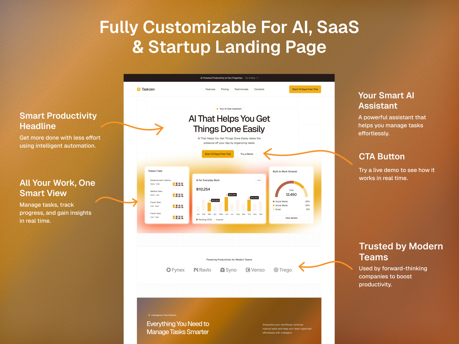 现代专业 SaaS 产品官网设计灵感,人工智能、SaaS Framer 网站模板详情图 2