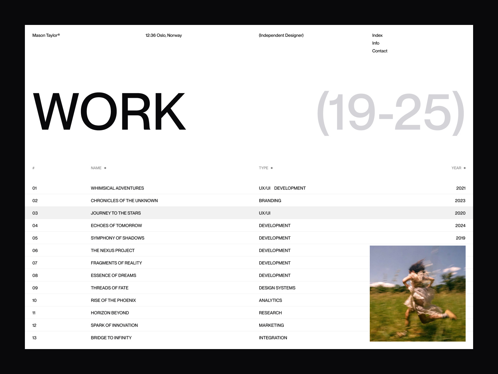 作品集网站设计灵感，设计工作室、作品集 Framer 网站模板详情图 2