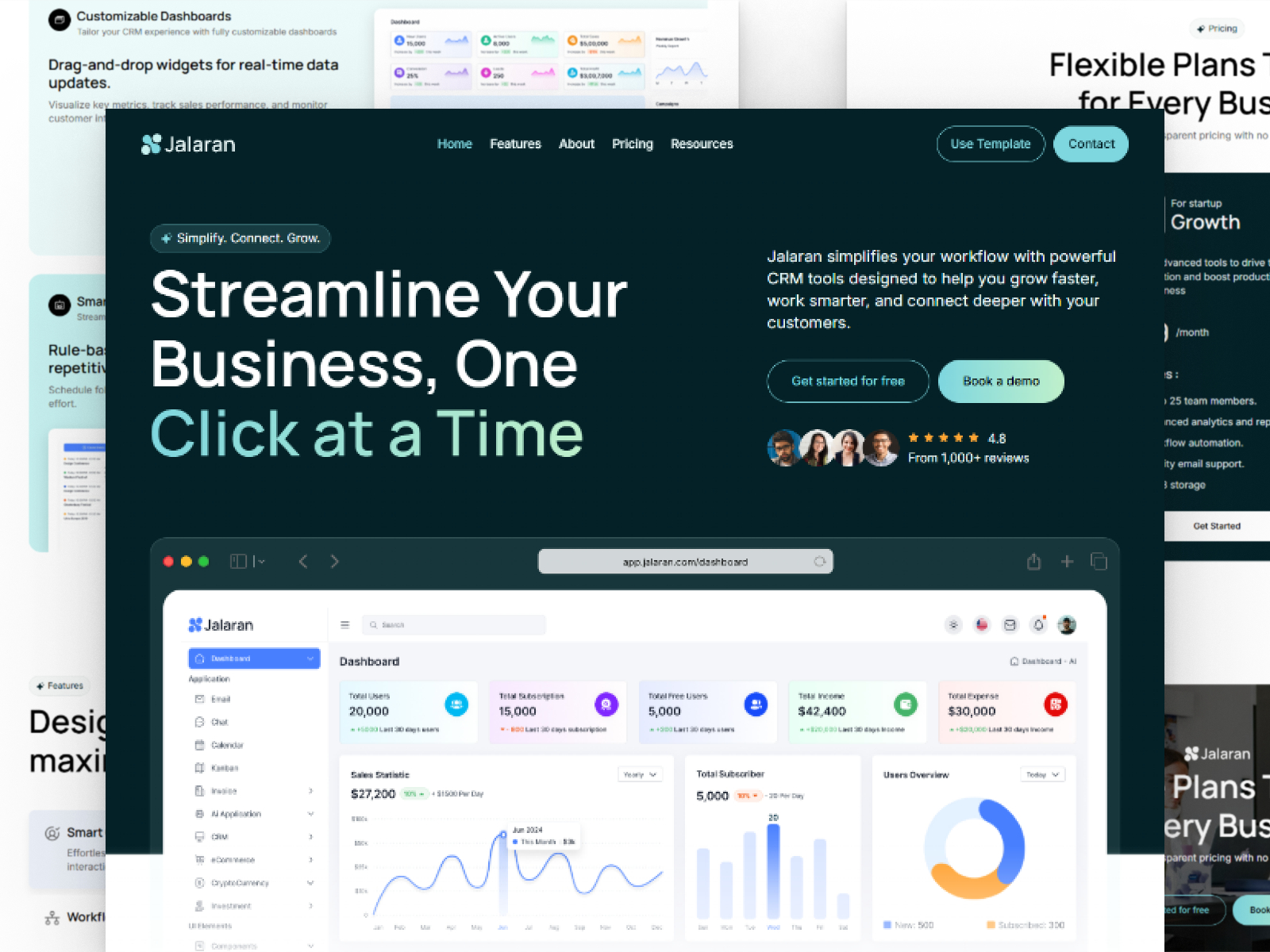 渐变网格布局 SaaS 产品官网设计灵感，SaaS、企业官网 Framer 网站模板详情图 1