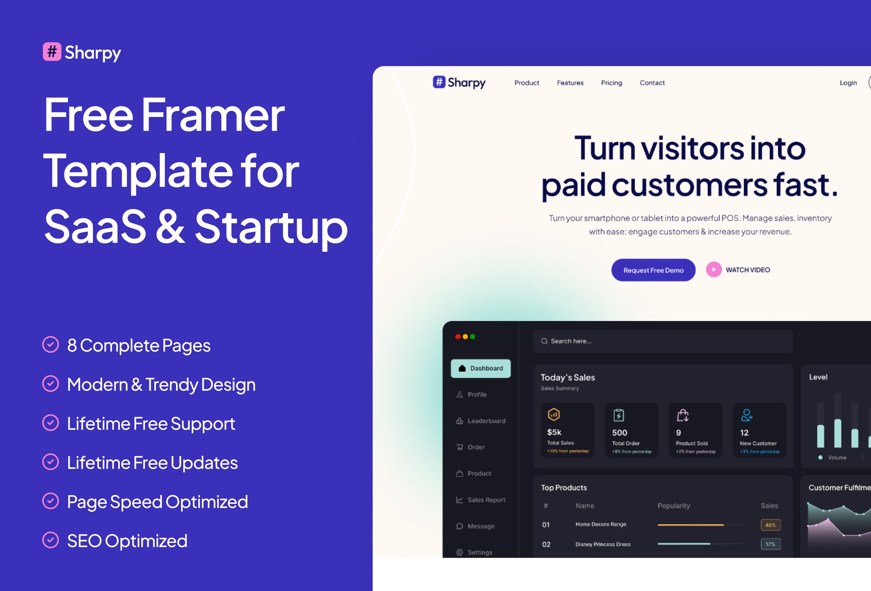 AI 机构落地页设计灵感，Web3、人工智能 Framer 网站模板详情图 2