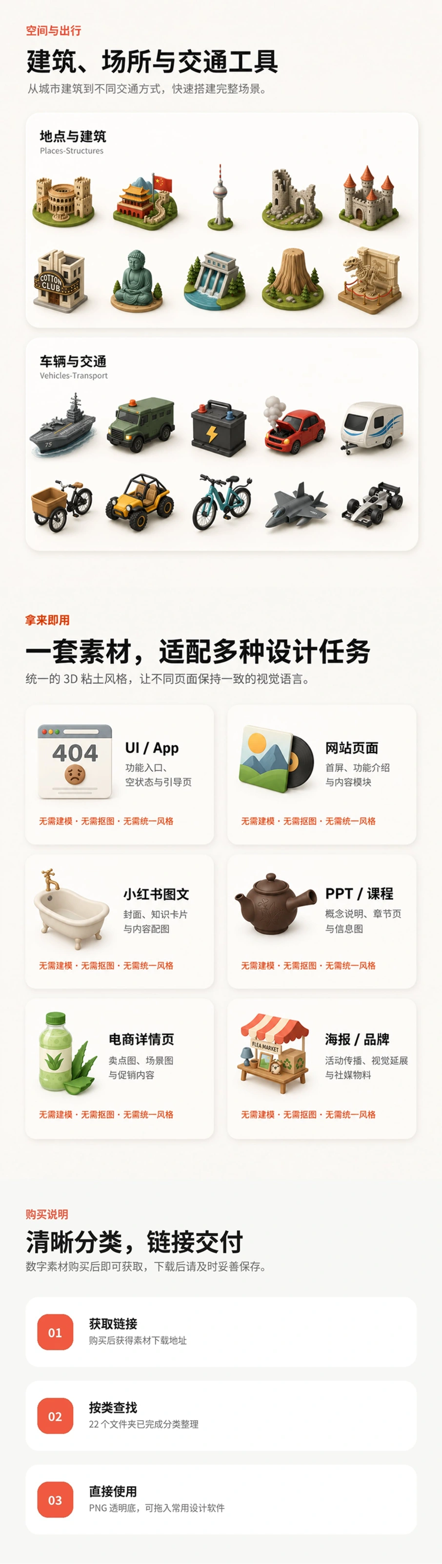 10000+ 粘土风3D图标素材库｜22 大分类 PNG 透明背景详情图 3