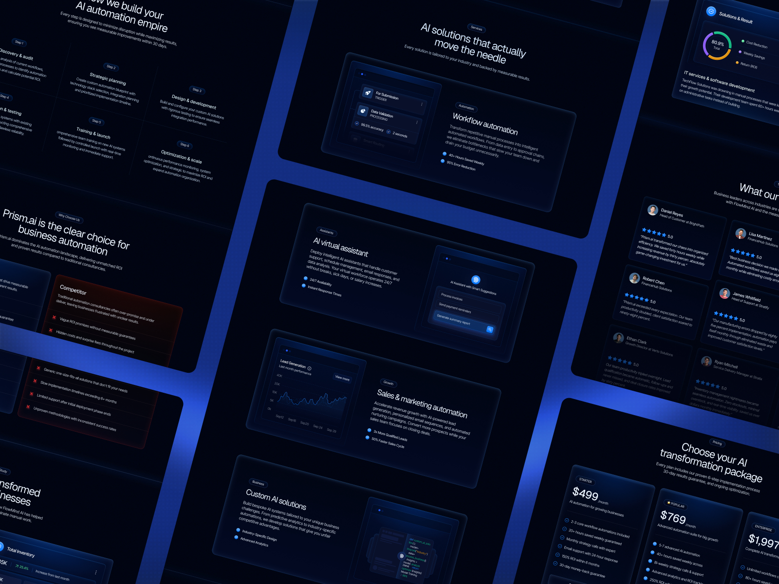 高级暗黑现代 AI 机构落地页设计灵感，人工智能、SaaS Framer 网站模板详情图 3