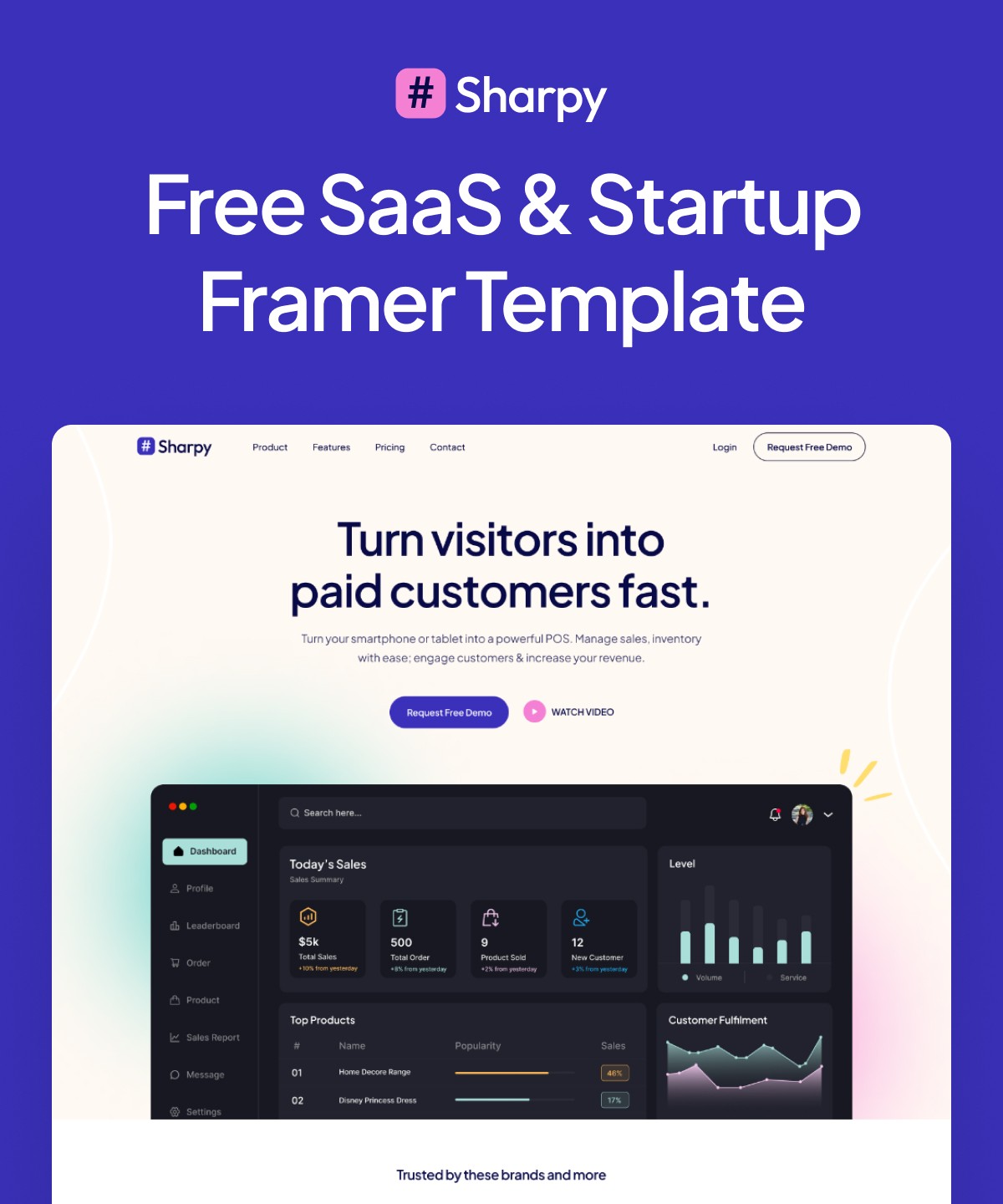 AI 机构落地页设计灵感，Web3、人工智能 Framer 网站模板详情图 1