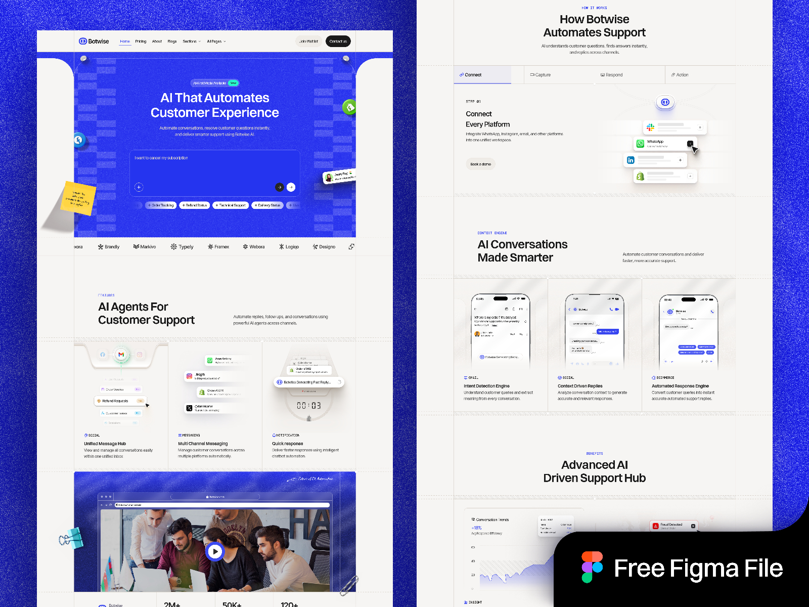 现代专业 AI 产品官网设计灵感，人工智能、SaaS Framer 网站模板详情图 2
