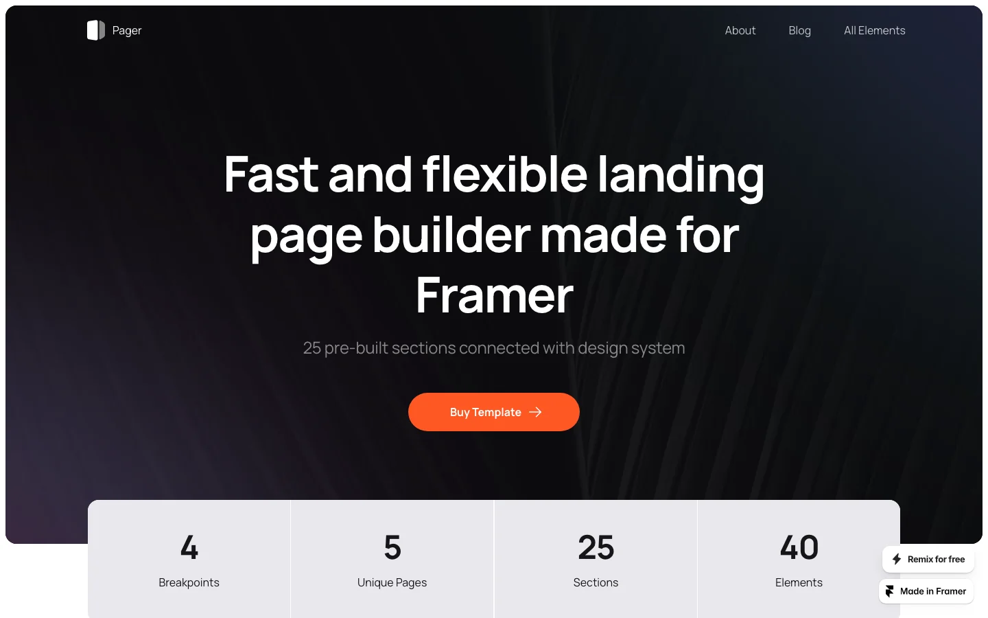 落地页设计案例，SaaS、企业官网 Framer 网站模板详情图 1