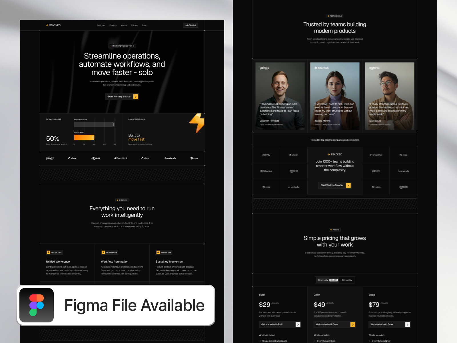 高级暗黑现代 AI 机构落地页设计灵感，人工智能、SaaS Framer 网站模板详情图 2